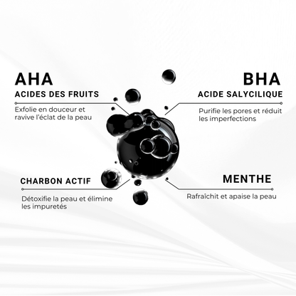 Sérum Charbon Actif – AHA 5% + BHA 2%